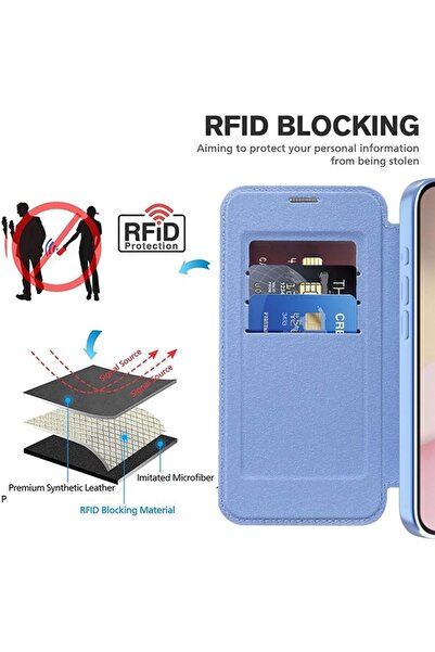 SKYDDAR INNOVATION Θήκη για iPhone 16e, SmartMag Book, Magsafe, RFiD, Θήκη καρτών, σετ αυτοκόλλητων, Μπλε