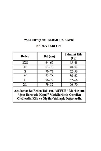 SEFUR TREND Y2K BAGGY JEAN ŞORT BERMUDA