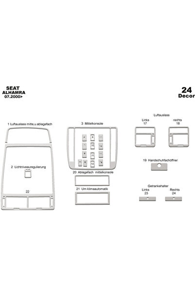 Marscockpitdesign سيت الحمراء كونسول-توربيدو 2000 24 قطعة