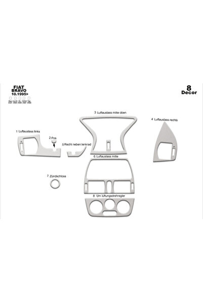 Marscockpitdesign فيات برافا ماريا كونسول-توربيدو 1995 8 قطع