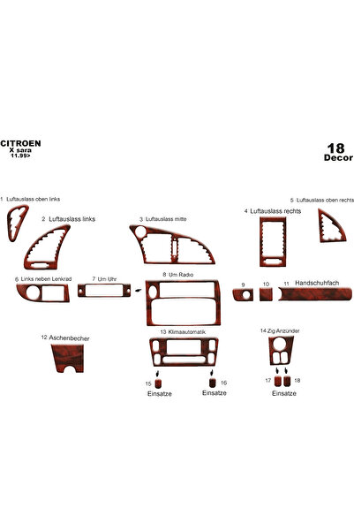 Marscockpitdesign سيتروين كسارا 2 كونسول-توربيد 1999 18 قطعة