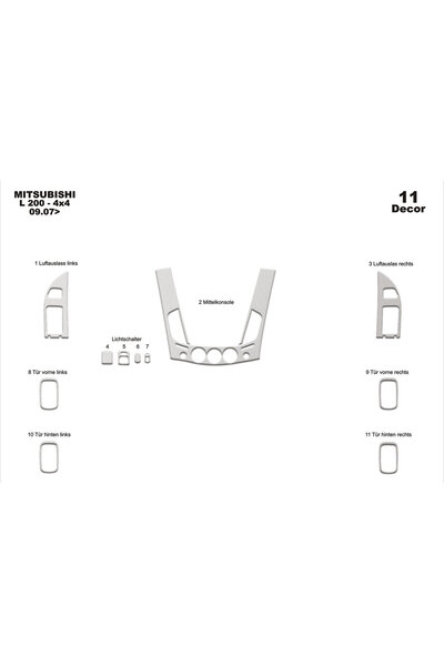 Marscockpitdesign ميتسوبيشي L200 4X4 بيانو أسود مطلي 2007 11 قطعة