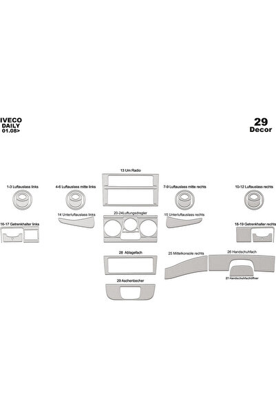 Marscockpitdesign Iveco Daily Console-Torpedo Covering 2008 29 Pieces