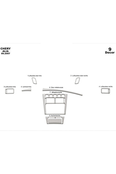 Marscockpitdesign تشيري علا كونسول-توردو 2007 9 قطع