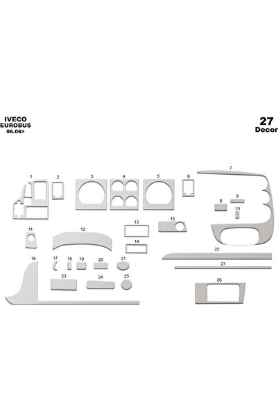 Marscockpitdesign إيفيكو يوروبيس تغطية كونسول-طوربيد 2006 27 قطعة