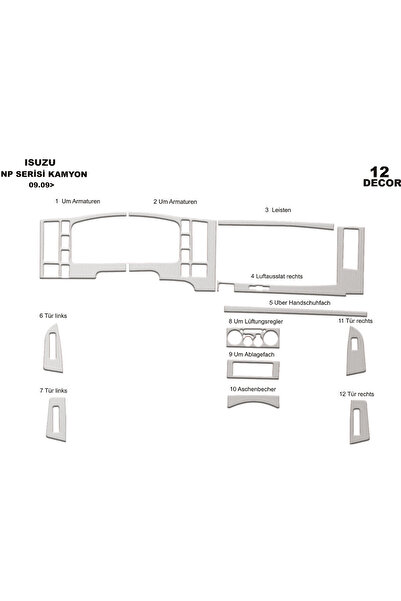 Marscockpitdesign إيزوزو NPR سلسلة غلاف الكونسول - الطبل 2009 12 قطعة