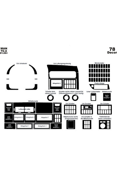 Marscockpitdesign غطاء وحدة التحكم والغطاء TG A-XXL للرجال 2006 78 قطعة