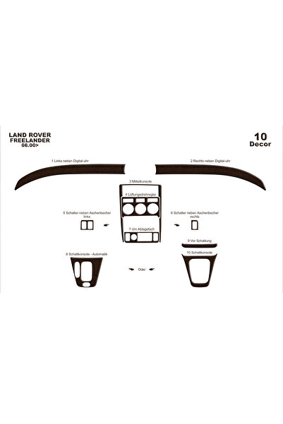 Marscockpitdesign لاند روفر فريلاندر وحدة التحكم-توبوردو 2000-2003 10 قطع