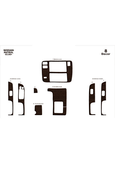 Marscockpitdesign نيسان باترول كونسول-توربيدو 2000-2004 8 قطع
