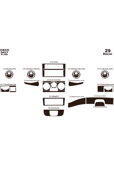 Marscockpitdesign Iveco Daily Console-Torpedo Covering 2008 29 Pieces