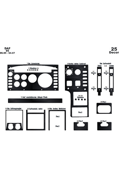 Marscockpitdesign Daf 95 وحدة التحكم-توبيردو 1995-1997 25 قطعة