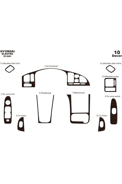 Marscockpitdesign Hyundai Elantra Конзола-торпедо обшивка 2004 10 части