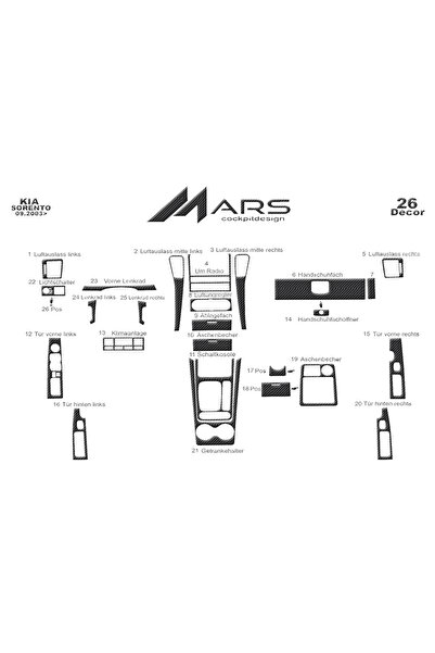 Marscockpitdesign كيا سورينتو توربيدو بيانو أسود مطلي 2003 - 26 قطعة