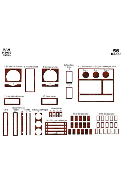 Marscockpitdesign غطاء وحدة التحكم لـ Man F 2000 1995-1999 56 قطعة