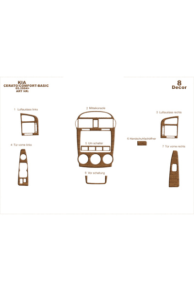 Marscockpitdesign كيا سيراتو LX سيدان وحدة التحكم-توبوردو 2004-2007 8 قطع