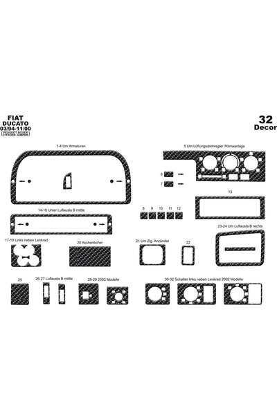 Marscockpitdesign فيات دوكاتو جامبر بوكسر كونسول-توربيدو 1994-1999 32 قطعة