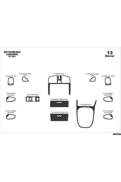 Marscockpitdesign غطاء وحدة التحكم Mitsubishi Carisma 1999-2004 13 قطعة