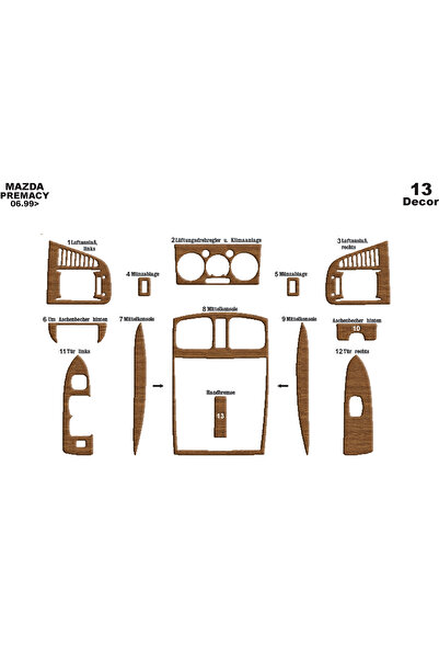 Marscockpitdesign مازدا بريماسي كونسول-توربيدو 1999-2004 13 قطعة