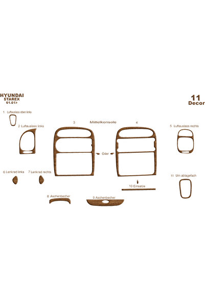 Marscockpitdesign هيونداي ستاركس كونسول-توربيدو 2001-2007 11 قطعة