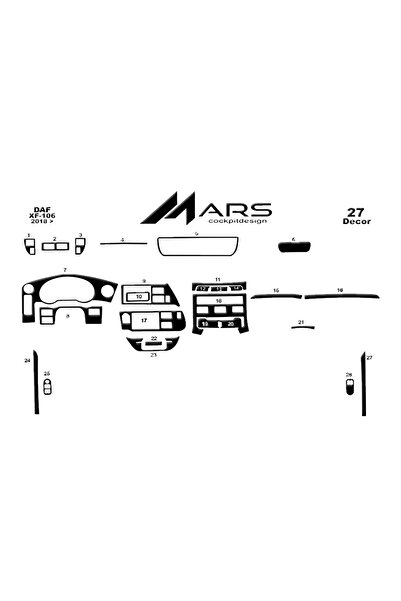 Marscockpitdesign Daf XF 106 كونسول-توربيدو 2018- 27 قطعة