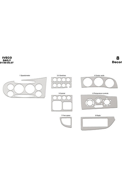 Marscockpitdesign ايفيكو ديلي سيتي كونسول-تيربيدو تغليف 1999-2007 8 قطع