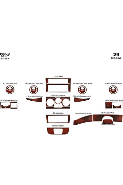 Marscockpitdesign Iveco Daily Console-Torpedo Overlay 2008 29 قطعة
