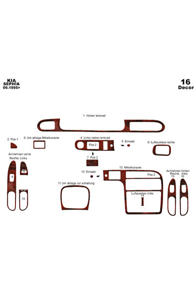 Marscockpitdesign كيا سيفيا وحدة التحكم-توبوردو 1995 16 قطعة
