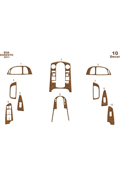 Marscockpitdesign كيا سورينتو كونسول-تيربويد 201 10 قطع