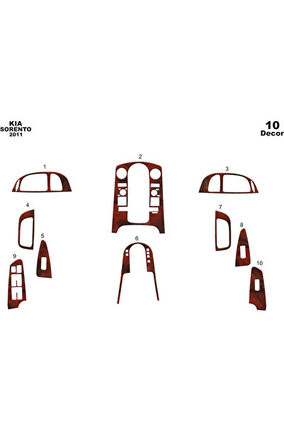 Marscockpitdesign كيا سورينتو كونسول-تيربويد 201 10 قطع
