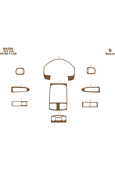 Marscockpitdesign مازدا 323 FS كونسول-توربيد 1998-2000 9 قطع
