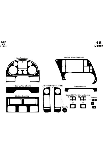 Marscockpitdesign Daf XF وحدة التحكم-تغليف التوربيدو 2002-2005 18 قطعة