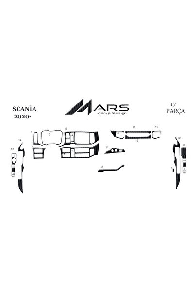 Marscockpitdesign Scania R Console-Torpedo Coating 2020- 17 قطعة