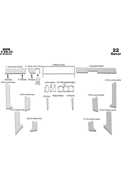Marscockpitdesign Bmw 5 E34 كونسول متوافق مع توربيدو 1988-1995 22 قطعة