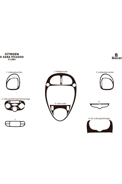 Marscockpitdesign سيتروين كسارا بيكاسو وحدة التحكم-تورد 1999-2006 8 قطع