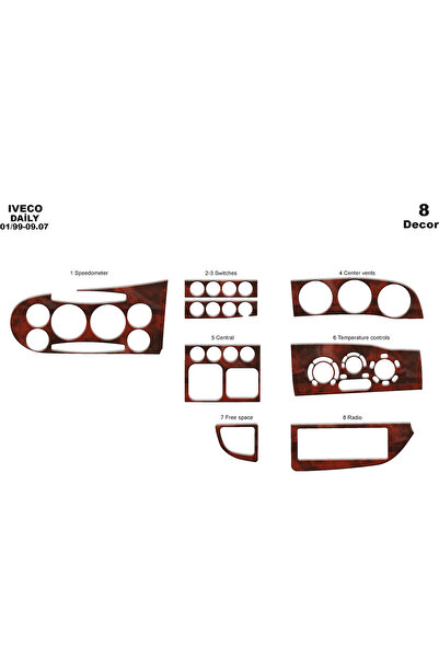 Marscockpitdesign ايفيكو ديلي سيتي كونسول-تيربيدو تغليف 1999-2007 8 قطع