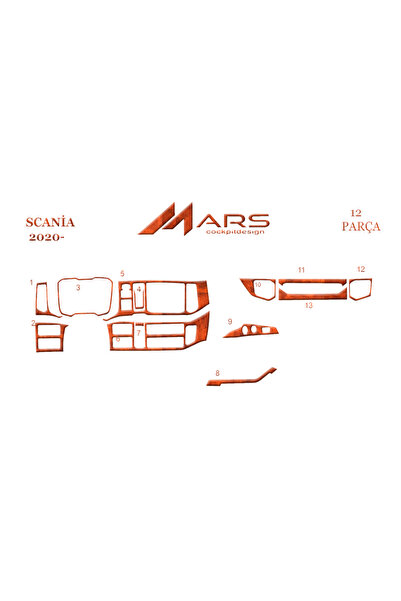 Marscockpitdesign Scania R Console-Torpedo Covering 2020- 12 Pieces