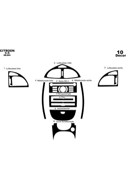Marscockpitdesign سيتروين C5 وحدة التحكم-توبوردو 2004-2008 10 قطع