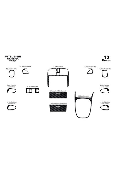 Marscockpitdesign غطاء وحدة التحكم Mitsubishi Carisma 1999-2004 13 قطعة