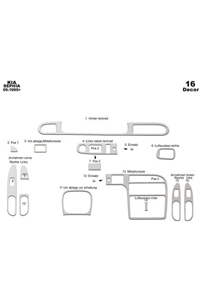 Marscockpitdesign كيا سيفيا وحدة التحكم-توبوردو 1995 16 قطعة