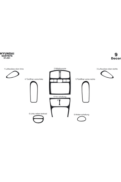 Marscockpitdesign هيونداي سانتافه بيانو أسود مطلي 2002-2006 9 قطع