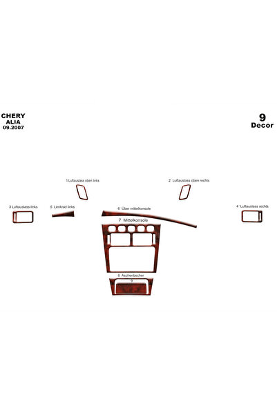 Marscockpitdesign تشيري علا كونسول-توردو 2007 9 قطع