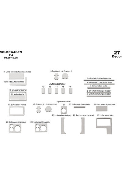 Marscockpitdesign Wolkswagen Transporter T4 Console-Torpedo Trim 1990-1995 27...