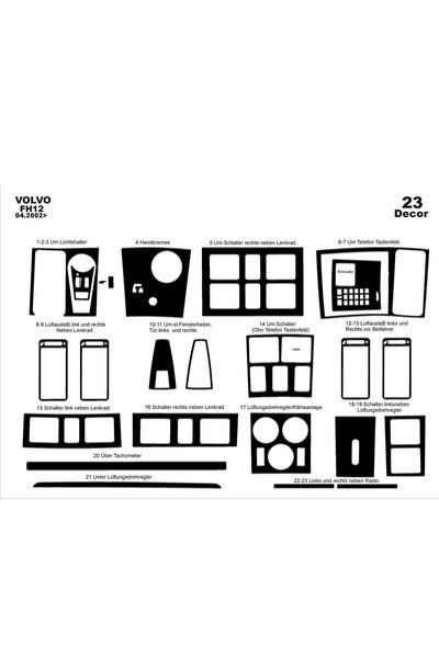 Marscockpitdesign فولفو FH 12 كونسول متوافق مع توربيدو 2002-2012 23 قطعة