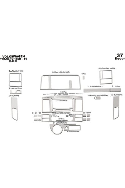 Marscockpitdesign فولكس واجن ترانسبورتر T6 وحدة التحكم-توبيردو 2010-2014 37 قطعة