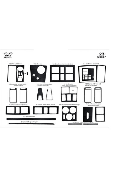 Marscockpitdesign فولفو FH 12 كونسول متوافق مع توربيدو 2002-2012 23 قطعة