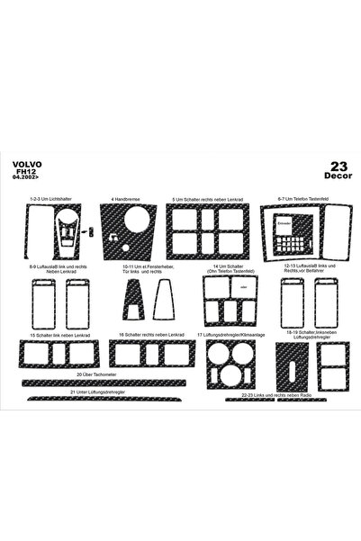 Marscockpitdesign فولفو FH 12 كونسول متوافق مع توربيدو 2002-2012 23 قطعة