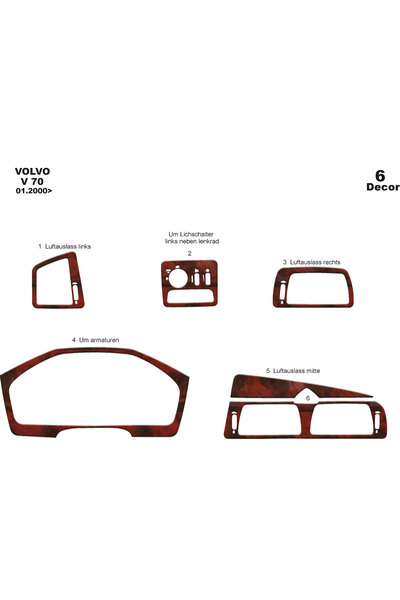 Marscockpitdesign وحدة التحكم المتوافقة مع فولفو V70 - غطاء التوربيدو 2000-20...