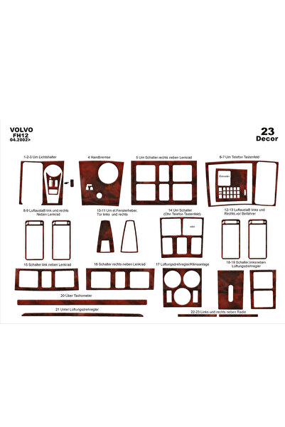 Marscockpitdesign فولفو FH 12 كونسول متوافق مع توربيدو 2002-2012 23 قطعة