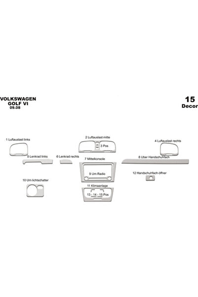 Marscockpitdesign فولكس واجن جولف 6 كونسول-تيربويد 2008 15 قطعة