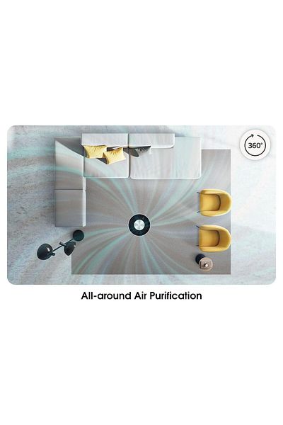 LG 2023 PuriCare 360 ̊ Air Purifier, 675ft² , HEPA